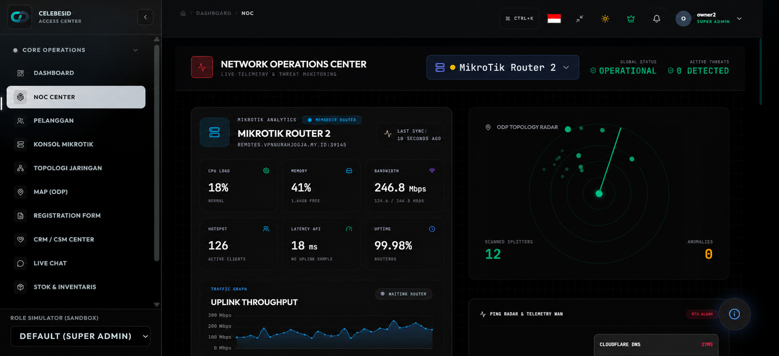NOC & RouterOS Monitor